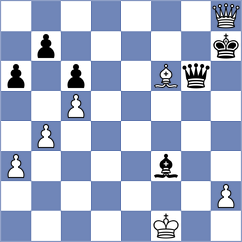 Sydoryka - Jing (chess.com INT, 2024)