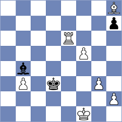 Shakibaei Yekta - Shabani (Chess.com INT, 2021)