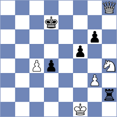 Pantsulaia - Kantor (chess.com INT, 2024)