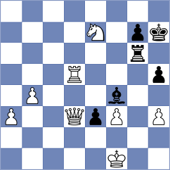 Kovalevsky - Michelakos (chess.com INT, 2023)