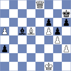 Lianes Garcia - Ristic (chess.com INT, 2024)