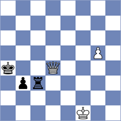 Dominguez Perez - Nguyen Ngoc Truong Son (chess.com INT, 2024)