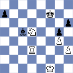 Isha - Mkrtchian (Chess.com INT, 2020)