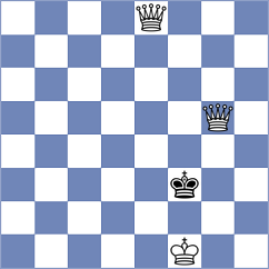 Malusin Valarezdo - Cruz Pena (Chess.com INT, 2020)