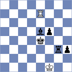 Aggelis - Mizzi (chess.com INT, 2025)