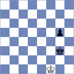 Daakshin - Kozlov (chess.com INT, 2024)