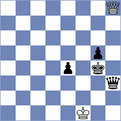 Subelj - Indjic (chess.com INT, 2024)