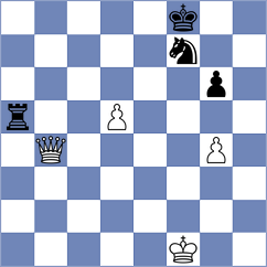 Ohanyan - Adla (chess.com INT, 2022)