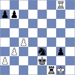 Dilmukhametov - Gutierrez Espinosa (chess.com INT, 2024)