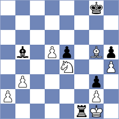 Novik - Ghevondyan (chess.com INT, 2024)