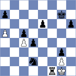 Guzman Lozano - Krivenko (chess.com INT, 2024)