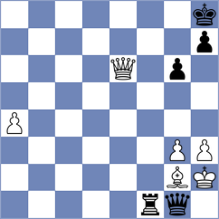 Sriram - Martinez Alcantara (chess.com INT, 2024)