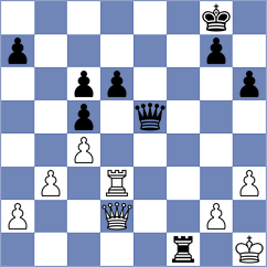 Filipovic - Karas (chess.com INT, 2024)