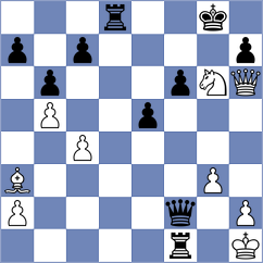 Zozek - Saravana (chess.com INT, 2022)