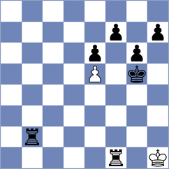 Targon - Horvath Szombathy (Chess.com INT, 2020)