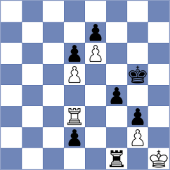 Lobanov - Doroodgar (chess.com INT, 2024)