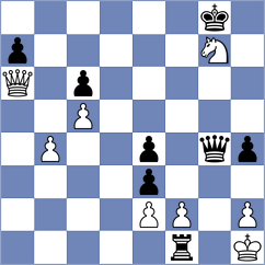 Sihite - Parkhov (Chess.com INT, 2021)