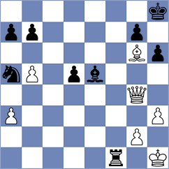 Korkmaz - Ermolaev (Chess.com INT, 2021)