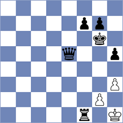 Gao - Vasquez Toledo (chess.com INT, 2024)