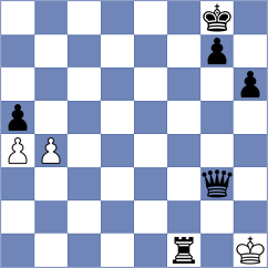 Baradaran - D'Costa (Chess.com INT, 2021)