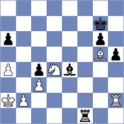 Buzas - Tsyhanchuk (chess.com INT, 2024)