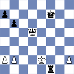 Popov - Alikulov (chess.com INT, 2024)