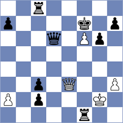 Jimenez Fernandez - Jirasek (chess.com INT, 2024)