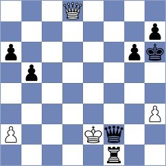 Ramirez Madrid - Sadey (chess.com INT, 2024)