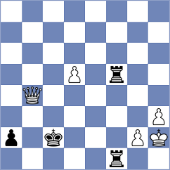 Martic - Nadanian (chess.com INT, 2023)