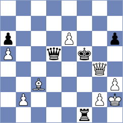 Gazik - Karpeshov (Chess.com INT, 2021)