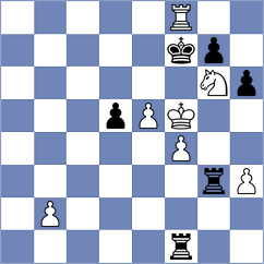 Pinero - Luong Phuong Hanh (chess.com INT, 2024)
