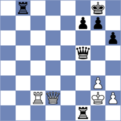 Bodek - Shipov (Lichess.org INT, 2021)