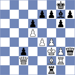 De Souza - Vshivkov (chess.com INT, 2024)