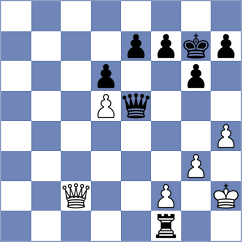Borawski - Hua (chess.com INT, 2023)