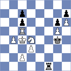 Kuzubov - Dyachuk (chess.com INT, 2024)