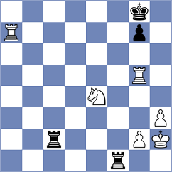 Urosevic - Jarocka (chess.com INT, 2024)