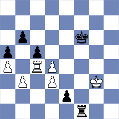 Zhizmer - Kozak (chess.com INT, 2024)