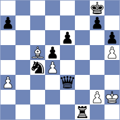 Bogaudinov - Liu (chess.com INT, 2024)