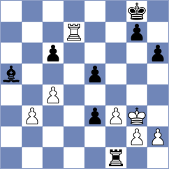 Krzywda - Golizadeh (chess.com INT, 2024)
