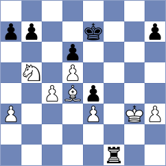 Koridze - Funderburg (chess.com INT, 2022)