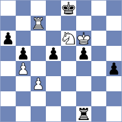 Novik - Martin (chess.com INT, 2024)