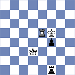 Jovic - Krivonosov (Chess.com INT, 2021)