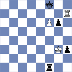 Allahverdiyeva - Lewandowski (chess.com INT, 2024)