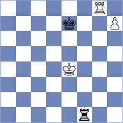 Kobalia - Kramnik (chess.com INT, 2024)
