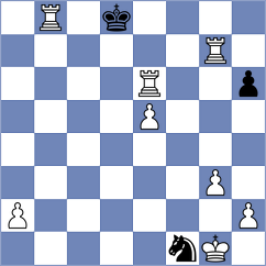 Mokhtari - Ghazi (Chess.com INT, 2021)