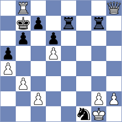 Radzimski - Hristodoulaki (chess.com INT, 2024)