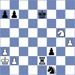 Dowgird - Niemann (chess.com INT, 2024)