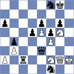 Kostiukov - Principe (chess.com INT, 2024)