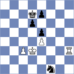 Deng - Stojanovski (chess.com INT, 2024)