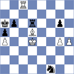 Klymchuk - Vingris (chess.com INT, 2024)
